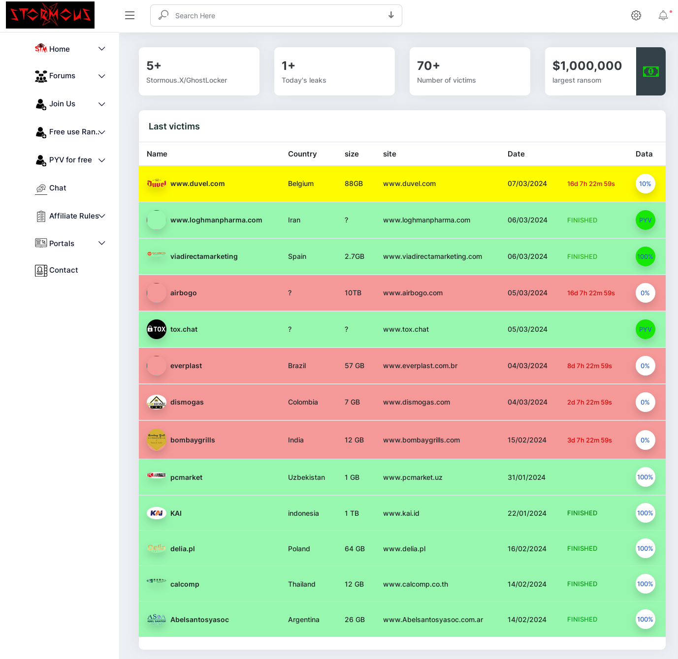 Beyers Coffee Producer Latest Target of Ransomware Attack in Belgium, Potential Connection to Duvel Brewery Incident Unconfirmed